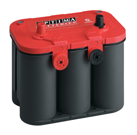 Купить Optima RTU42 RTU42