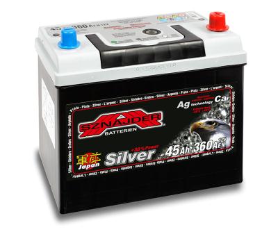 Купить Sznajder 54570 Plussia 54570