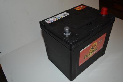 Купить Banner 56068 Starting Bull 56068