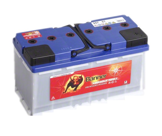 Купить Banner 95751 Energy Bull 95751