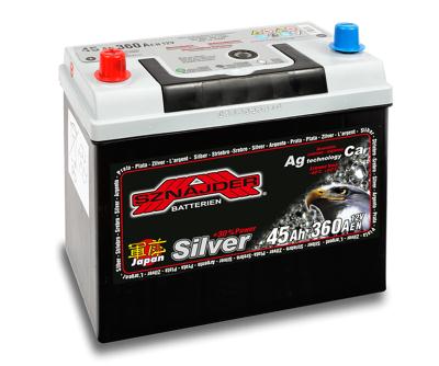 Купить Sznajder 54572 Plussia 54572