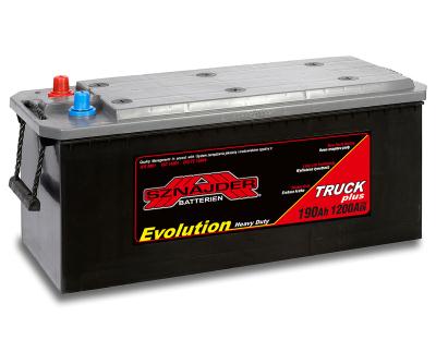 Купить Sznajder 69013 Truck 69013