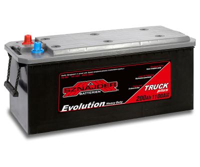 Купить Sznajder 70013 Truck 70013