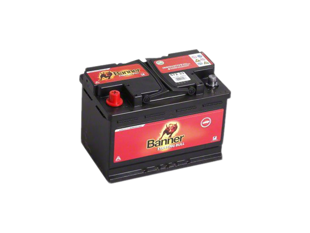Купить Banner 57233 Starting Bull 57233