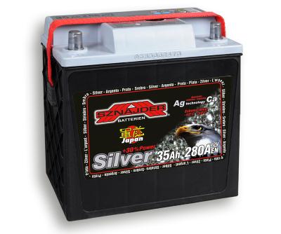 Купить Sznajder 53572 Plussia 53572