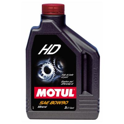 Купить Motul 101155  MOTYLGear